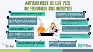 Lee más sobre el artículo Autocuidado de los pies de personas con diabetes